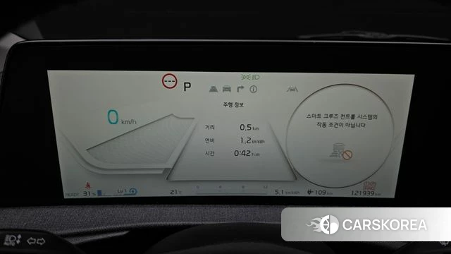 Kia EV6 id 4942773 из Кореи 29