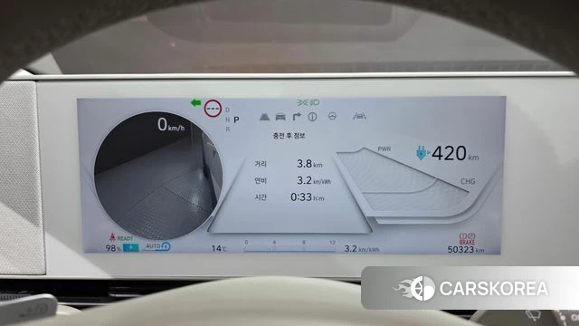 Hyundai Ionic 5 id 3851755 из Кореи 18