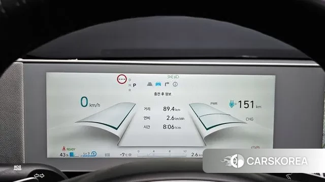 Hyundai Ionic 5 id 3533986 из Кореи 18