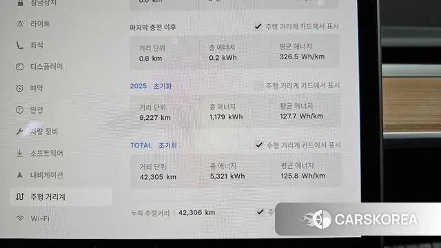 Tesla Model 3 id 3717535 из Кореи 18