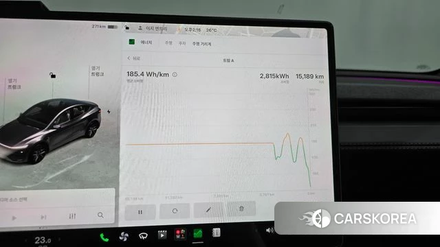 Tesla Model Y id 4607495 из Кореи 18