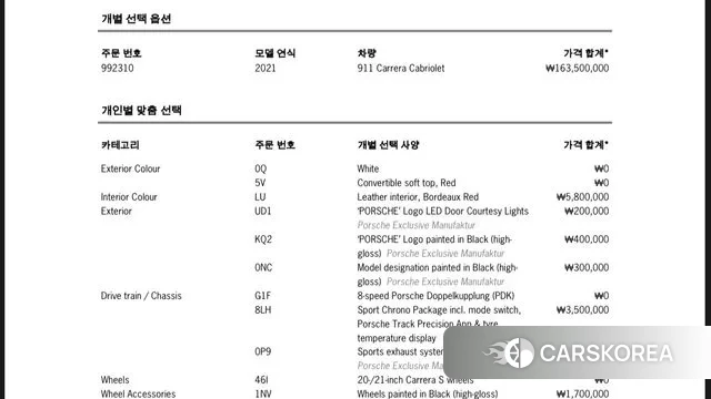 Porsche 911(992) id 3087564 из Кореи 8