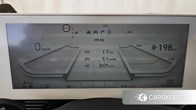 Hyundai Ionic 5 id 4899321 из Кореи 18