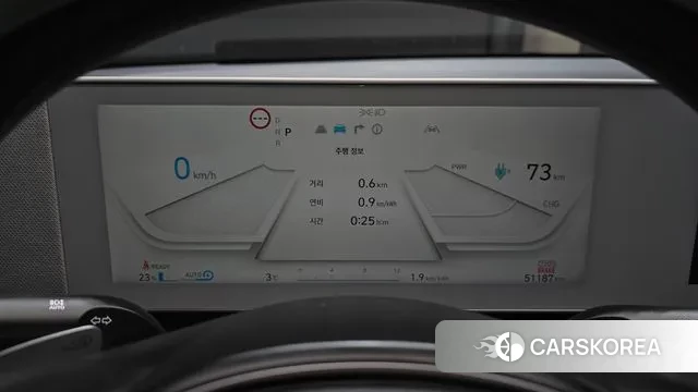 Hyundai Ionic 5 id 3625875 из Кореи 18