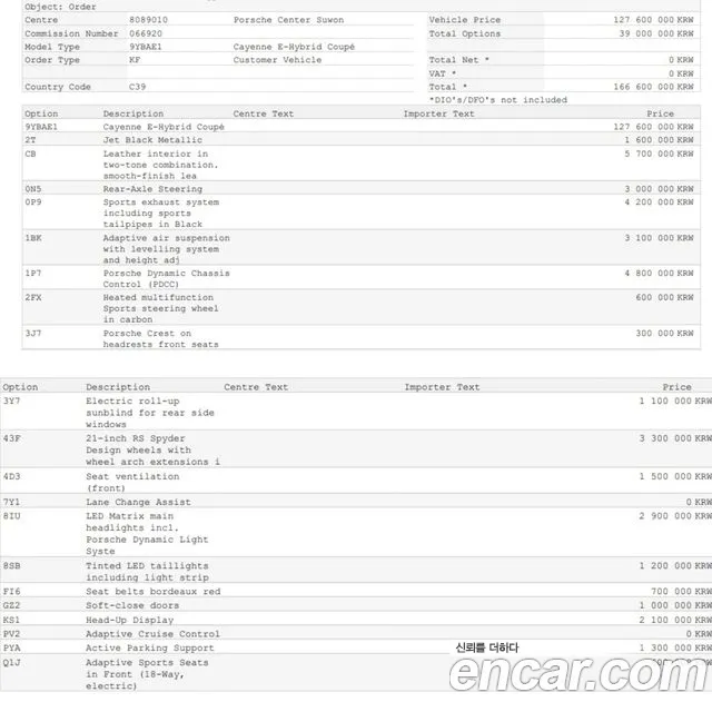 Porsche Cayenne (PO536) id 2712353 из Кореи 18