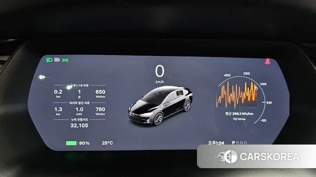 Tesla Model X id 3259170 из Кореи 18