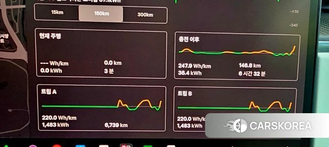Tesla Model S id 4719525 из Кореи 18