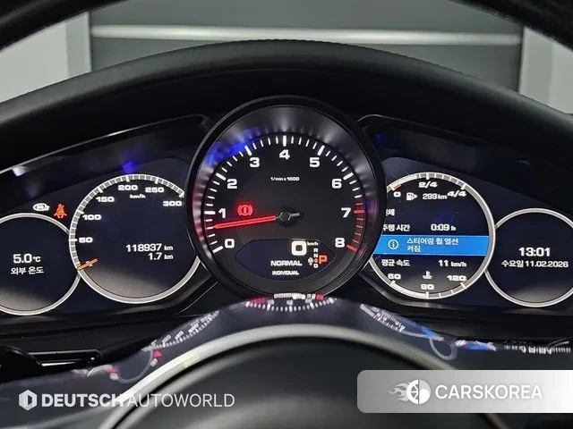 Porsche Panamera (971) id 3682374 из Кореи 18