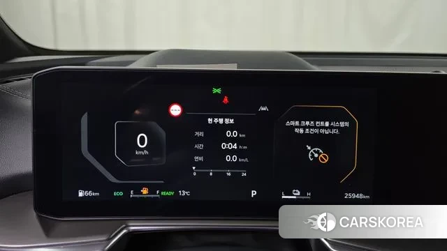 Kia The New Sorento 4th Generation id 3751291 из Кореи 18