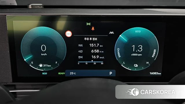 Hyundai Kona Hybrid (SX2) id 4527561 из Кореи 33