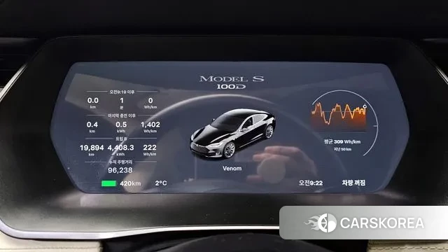 Tesla Model S id 3692553 из Кореи 18