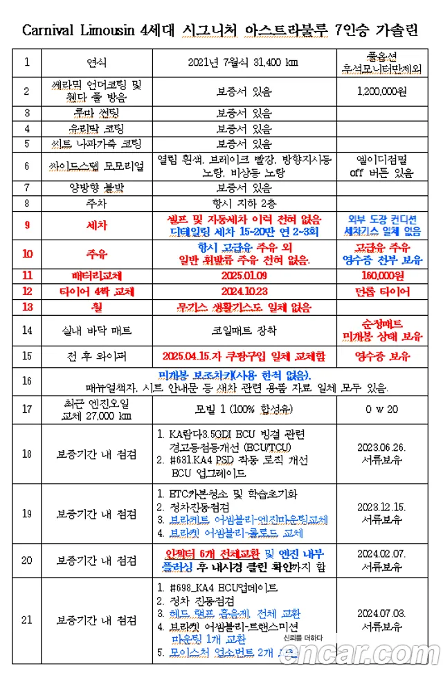 Kia Carnival 4th generation id 2695885 из Кореи 8