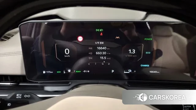 Kia The New Carnival 4th Generation id 3669787 из Кореи 18