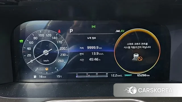 Kia Sorento 4th Generation id 3488850 из Кореи 18