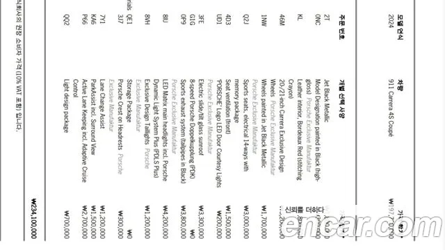 Porsche 911(992) id 2919712 из Кореи 18