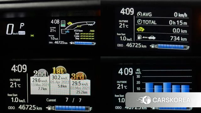 Toyota Prius C id 4363127 из Кореи 18