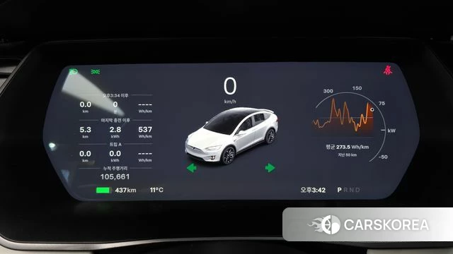 Tesla Model X id 3813959 из Кореи 19