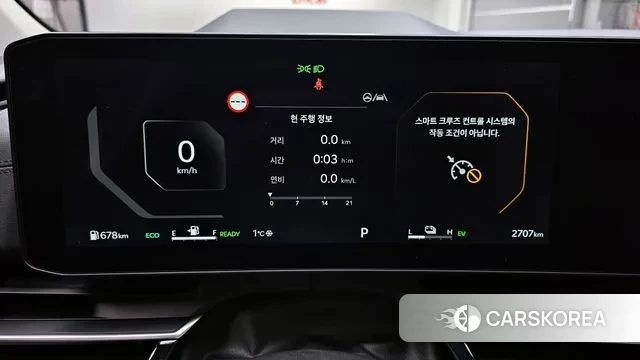 Kia The New Carnival 4th Generation id 3679368 из Кореи 18