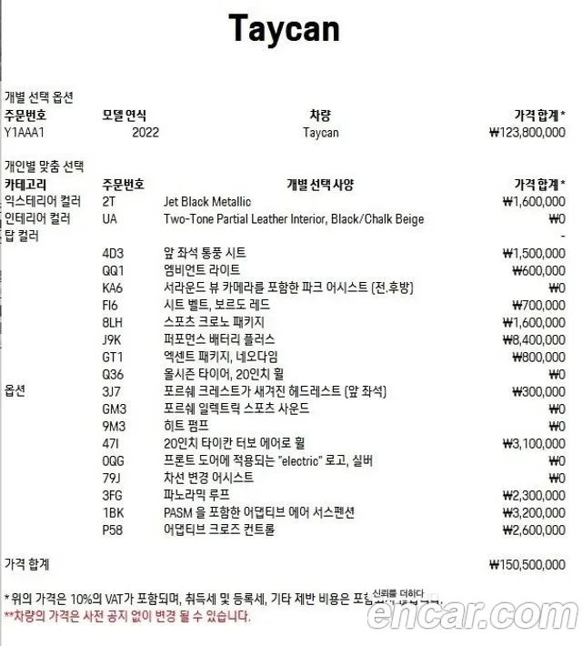 Porsche Taycan id 2910755 из Кореи 18