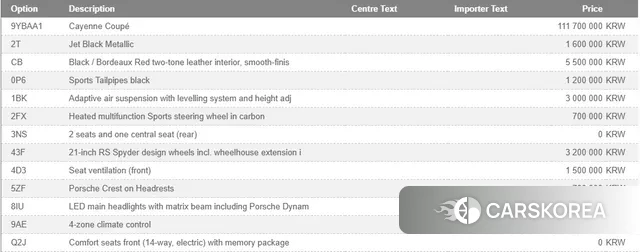 Porsche Cayenne (PO536) id 3619129 из Кореи 16