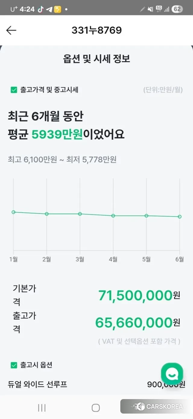 Hyundai Palisade (LX3) id 3731915 из Кореи 8