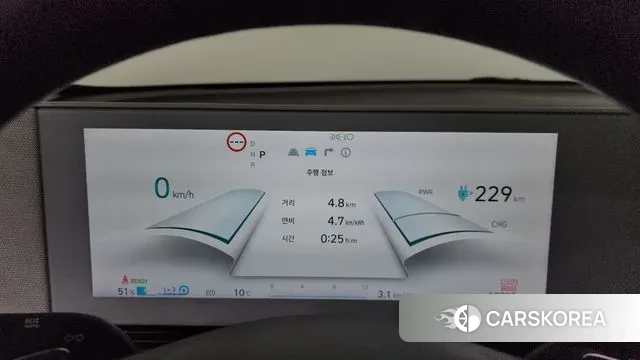 Hyundai Ionic 5 id 3660128 из Кореи 18