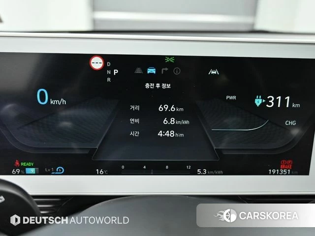 Hyundai Ionic 5 id 4179284 из Кореи 18