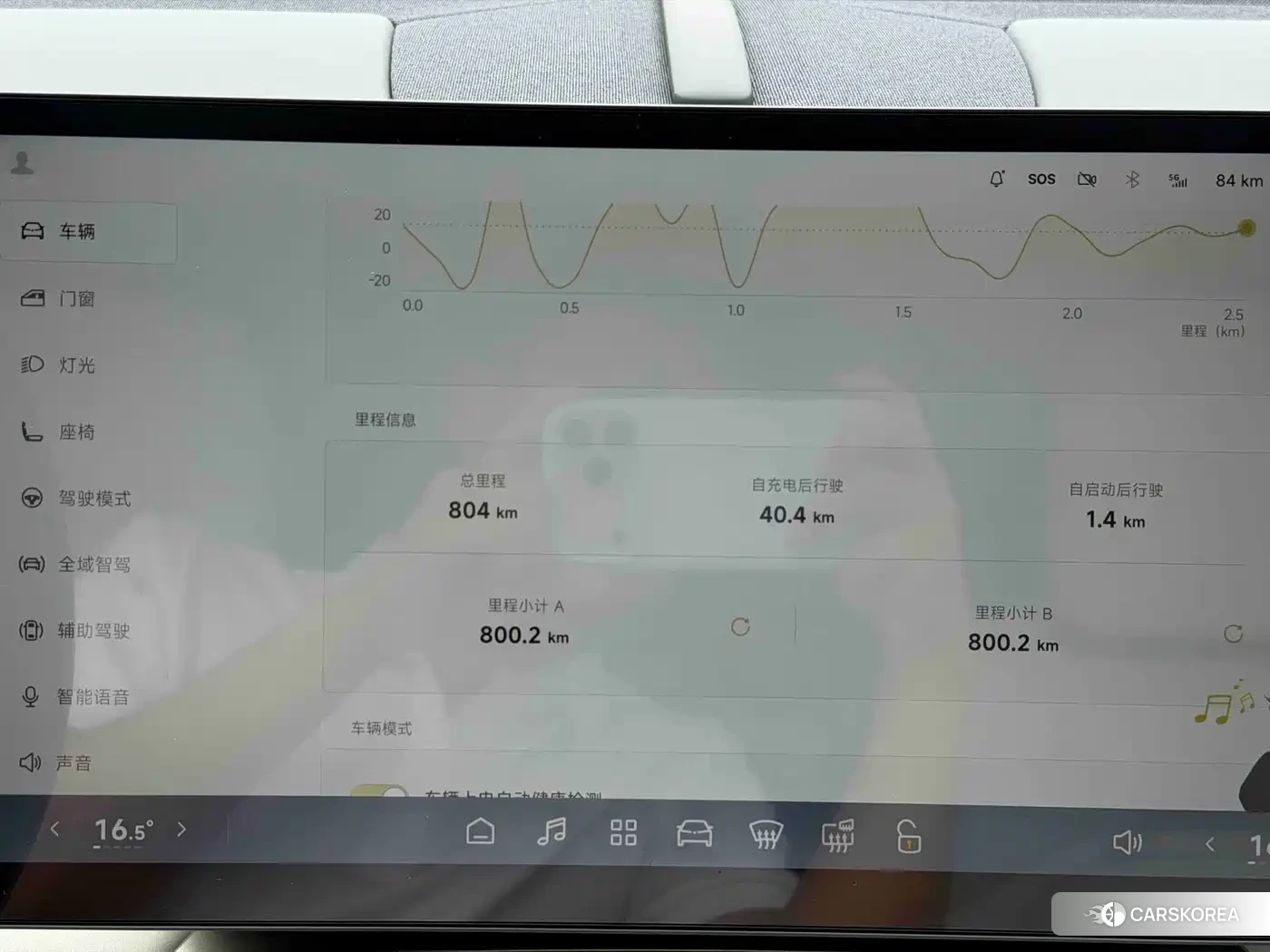 Volkswagen ID. UNYX id 4547208 из Китая 13