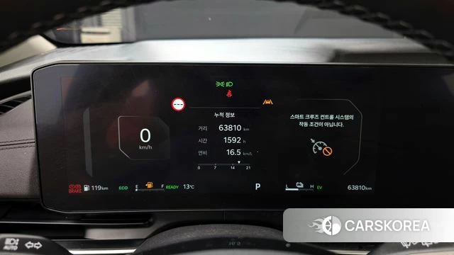 Kia The New Carnival 4th Generation id 3850531 из Кореи 18