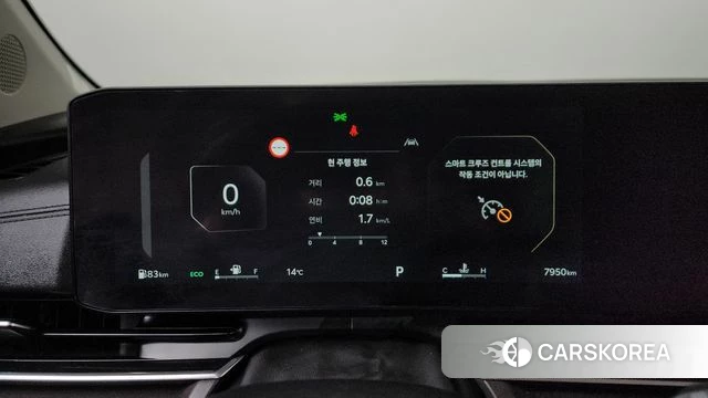 Kia The New Carnival 4th Generation id 3831308 из Кореи 18