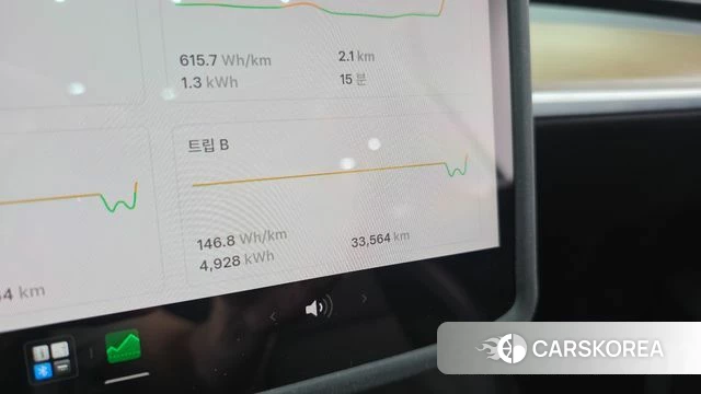 Tesla Model Y id 4612525 из Кореи 18