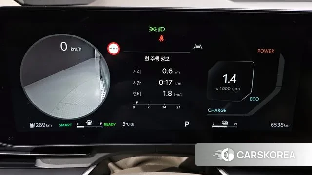 Kia The New Carnival 4th Generation id 3624421 из Кореи 18