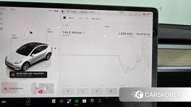 Tesla Model Y id 4757670 из Кореи 32
