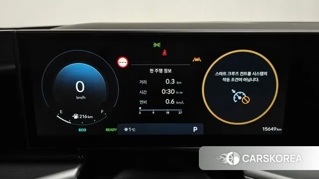 Hyundai Grandeur Hybrid (GN7) id 3576070 из Кореи 18
