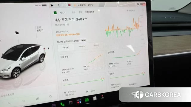 Tesla Model Y id 4650127 из Кореи 29