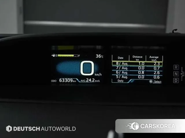 Toyota Prius 4th Generation id 3022757 из Кореи 18