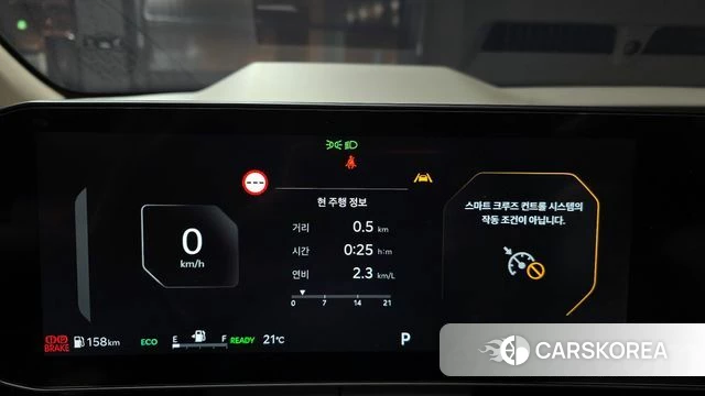 Kia The New Carnival 4th Generation id 4360269 из Кореи 31