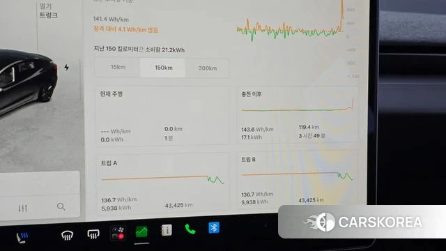 Tesla Model 3 id 4549016 из Кореи 28