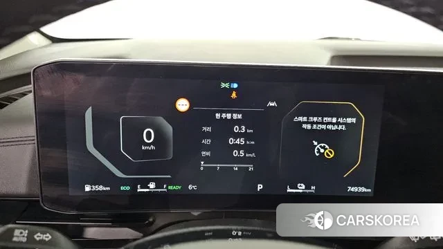 Kia The New Carnival 4th Generation id 3487151 из Кореи 18