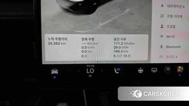 Tesla Model Y id 4686477 из Кореи 39