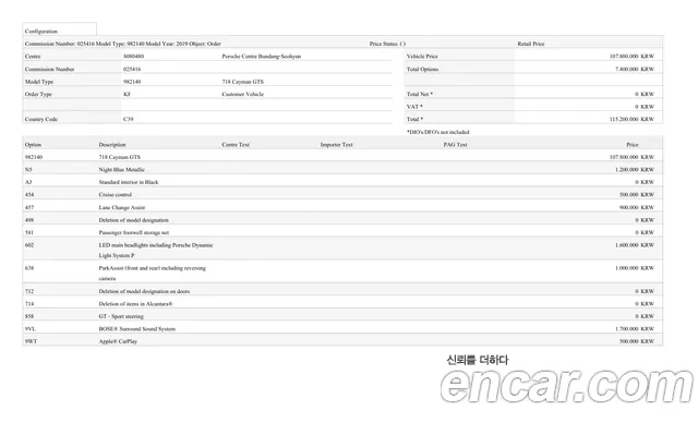 Porsche 718 Cayman id 2912791 из Кореи 8