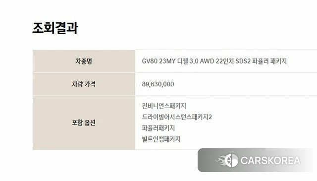 Genesis GV80 id 4772482 из Кореи 18