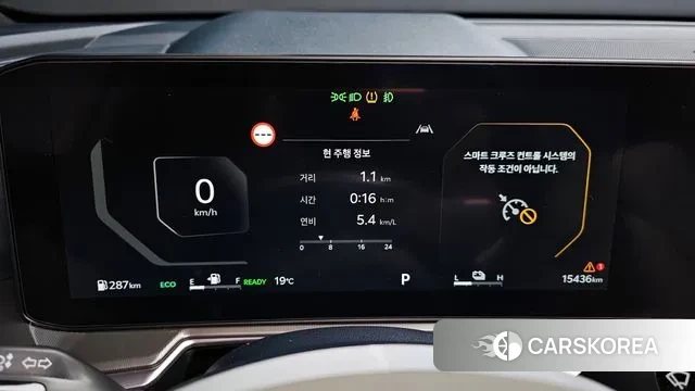 Kia The New Sorento 4th Generation id 3236803 из Кореи 18