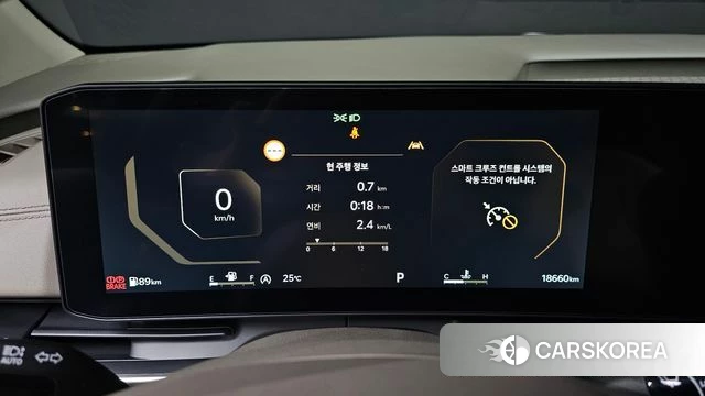Kia The New Carnival 4th Generation id 4554432 из Кореи 28