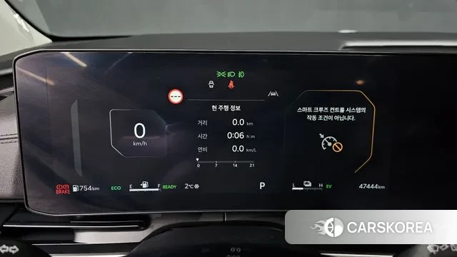 Kia The New Carnival 4th Generation id 3533606 из Кореи 18