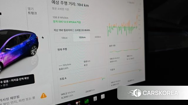 Tesla Model Y id 4499836 из Кореи 29