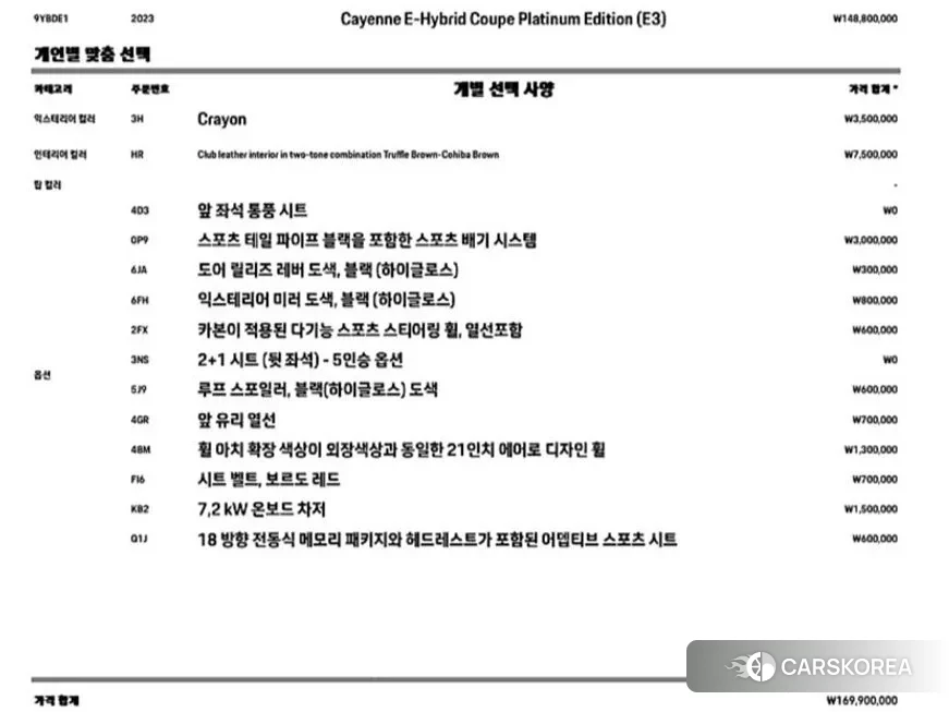 Porsche Cayenne (PO536) id 944074 из Кореи 18