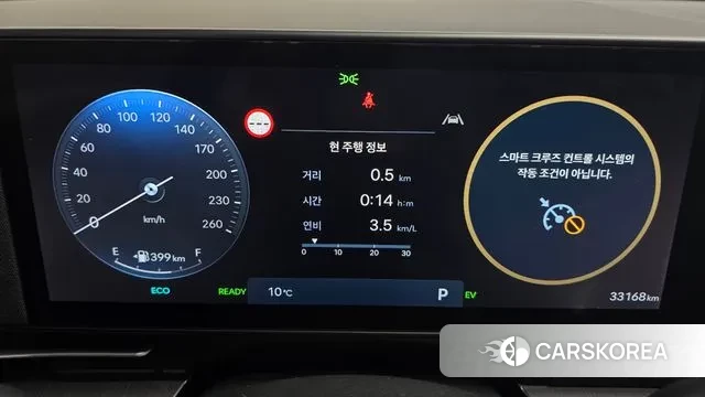 Hyundai Kona Hybrid (SX2) id 3716087 из Кореи 18