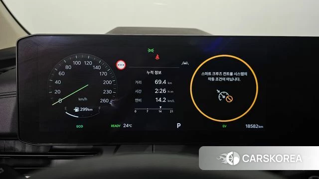 Kia The New Carnival 4th Generation id 4778367 из Кореи 18