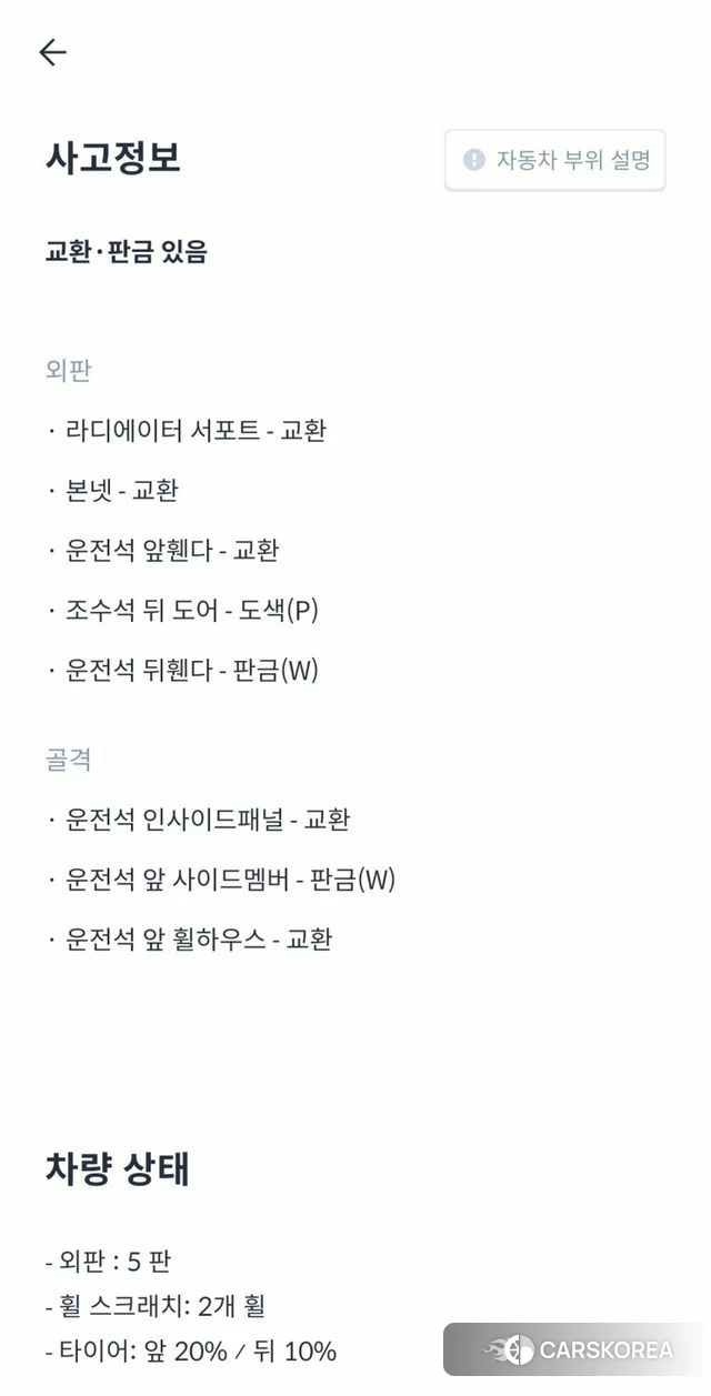 Kia The New K5 2nd generation id 3856607 из Кореи 10